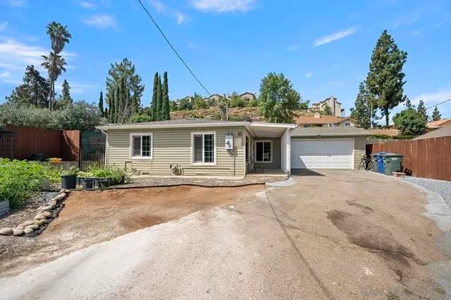 1157 Via Loma Vista, El Cajon, Active - Home for Sale