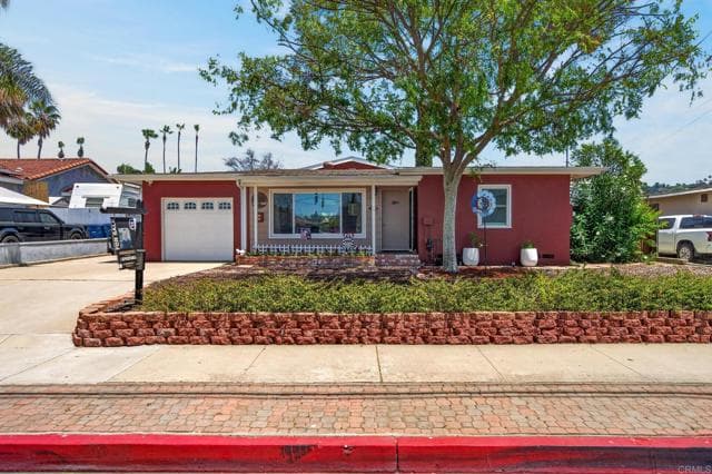 1045 S Magnolia Ave, El Cajon, Active - Home for Sale