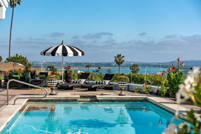 2402 Alto Cerro Circle, San Diego, Active - Home for Sale