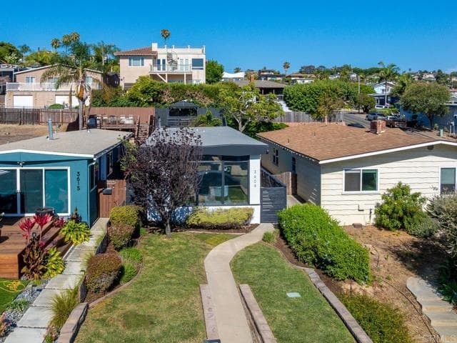 3609 Ethan Allen Ave, San Diego, Active - Home for Sale