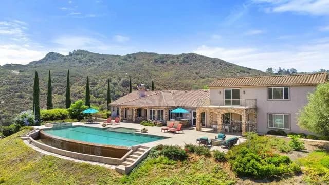 7295 Eagle Mountain Rd, Bonsall, Active - Home for Sale
