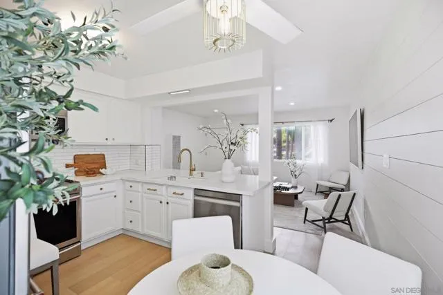 3932 9th Ave, San Diego, Active - Home for Sale