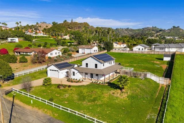 3024 Gopher Canyon Rd, Vista, Active - Home for Sale