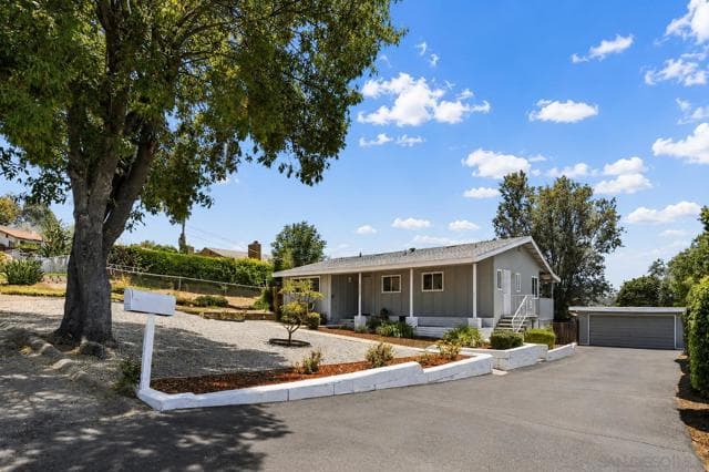 125 Encanto Dr, Escondido, Active - Home for Sale