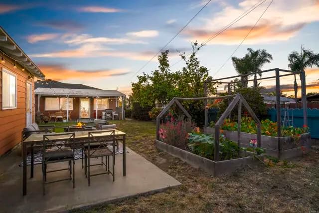 2251 Chicago St, San Diego, Active - Home for Sale