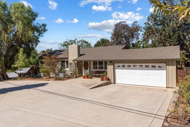 4216 Calavo Dr, La Mesa, Active - Home for Sale