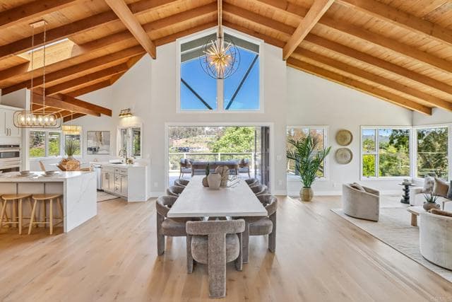 4955 Rancho Viejo Dr, Del Mar, Active - Home for Sale
