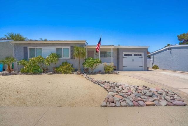 3726 Nassau Dr, San Diego, Active - Home for Sale