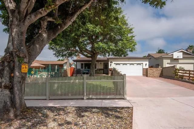 1234 Loring St, San Diego, Active - Home for Sale