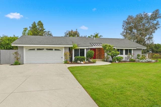 745 Black Hawk Circle, Vista, Active - Home for Sale