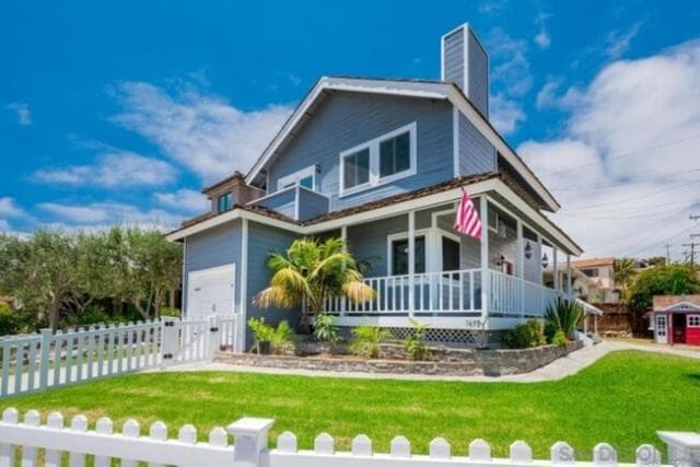 1470 Evergreen, San Diego, Active - Home for Sale
