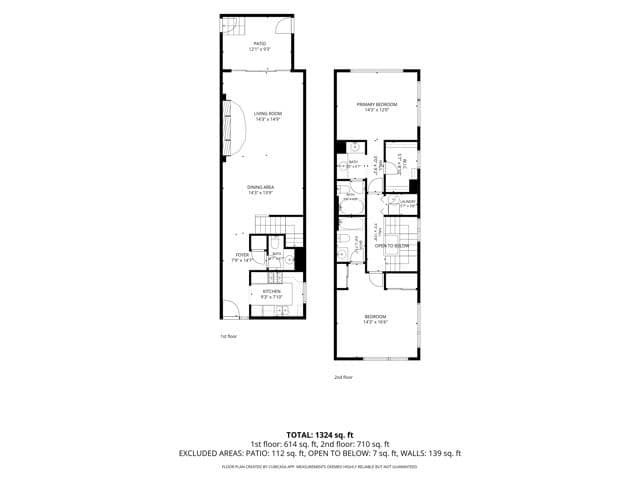 1436 20th St, Santa Monica, Active - Home for Sale