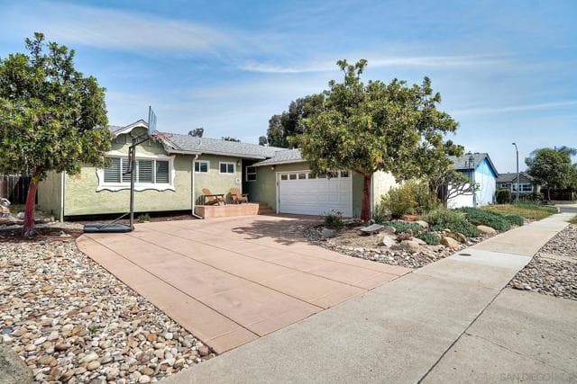8884 Haveteur, San Diego, Active - Home for Sale