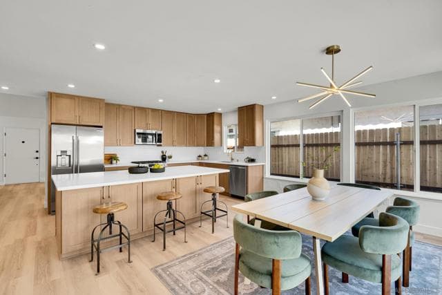 1360 Cerritos Court, Chula Vista, Active - Home for Sale