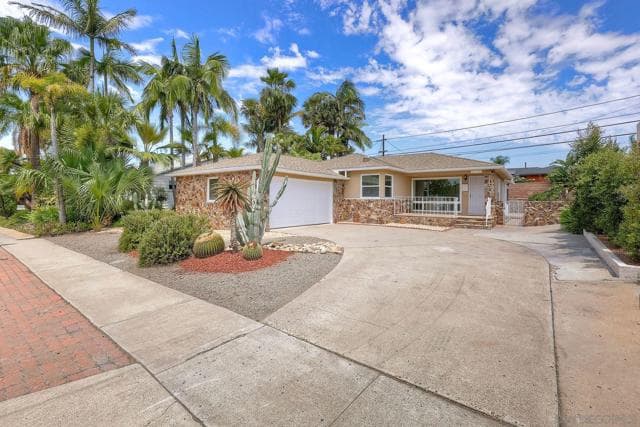 5422 Waring, San Diego, Active - Home for Sale