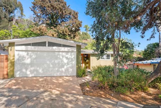 4929 Baja Court, San Diego, Active - Home for Sale