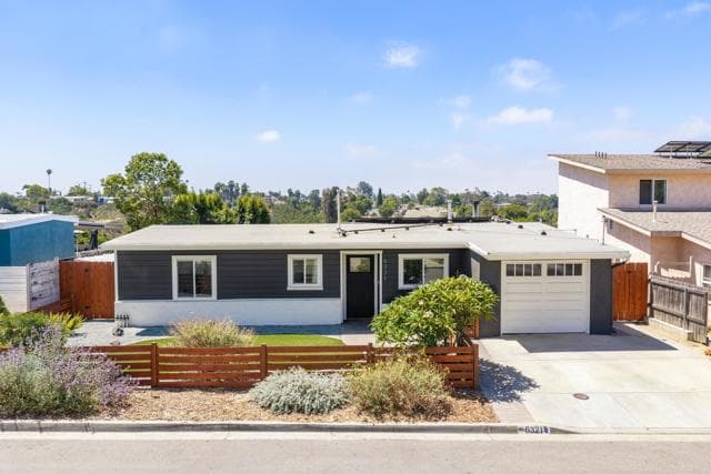 6321 Celia Vista, San Diego, Active - Home for Sale