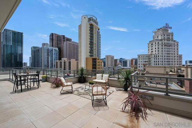 1441 9th Ave, San Diego, Active - Home for Sale